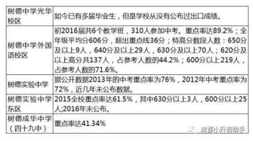 树德的含义？树德的解释