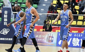 CBA国内球员：承接中国篮球路上的重要责任