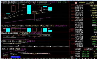 平安证券e点通怎么加入自编代码进行选股