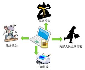 企业所面临的潜在责任风险有哪些