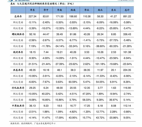 eos币今日价格表,EOS币为什么不暴跌 eos币今日价格表,EOS币为什么不暴跌 快讯