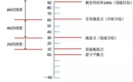 瑞安PMP项目管理培训哪个机构好,瑞安PMP项目管理培训：优质机构推荐，助你开启成功之旅