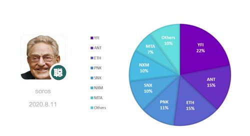  snx币价值分析,dnx币价 元宇宙