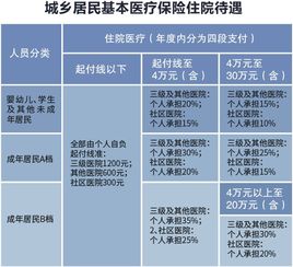 实习期干了一个半月公司怎么给工资?