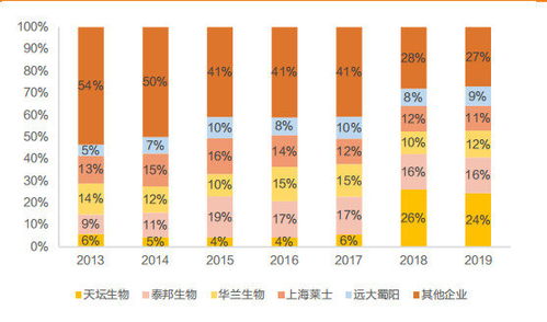 pr是什么职位