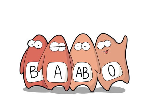 A型 B型 AB型 O型血,都有哪些性格特点 哪种血型更易生病