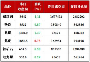 11月26 11月26号是什么座 塔罗凯