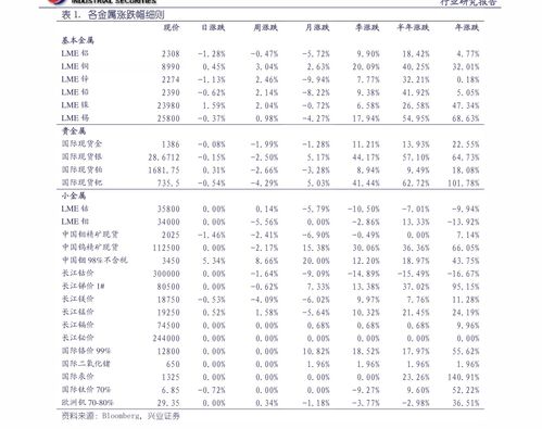 2025吉日查询搬家入宅