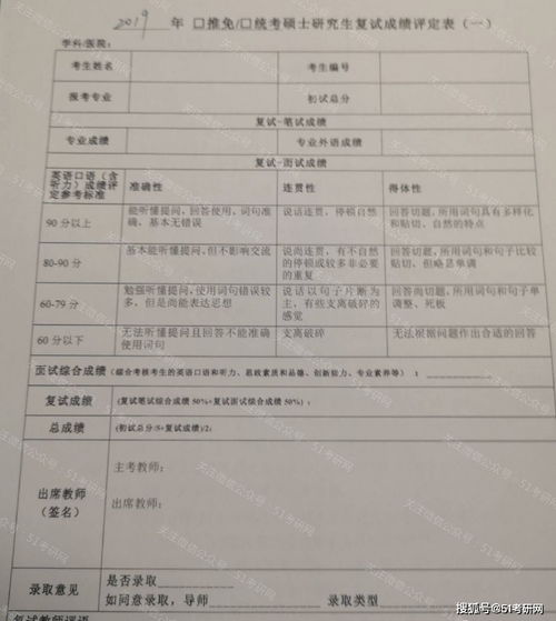 打入内部 给你们看看导师手中的复试打分表,一张纸决定命运