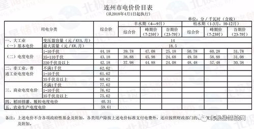 三峰马拉松强度排名表格〖北京三峰连穿指的是哪三个峰〗