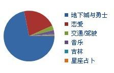 想问问污水管用什么材料好