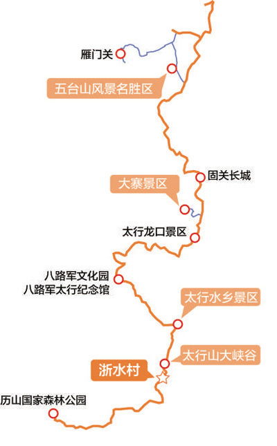 人民日报 关注太行一号旅游公路