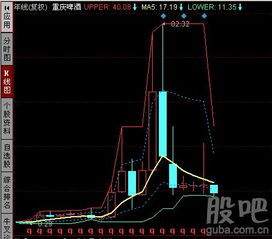 股票的价值在哪里？