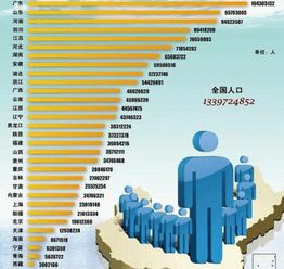 家庭资产1000万算富有吗？(包括房子和股票)