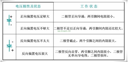 1.761.66,1.76和1.66:微小的差别有很大的影响