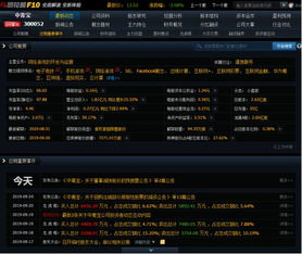  2018年11月数字货币,2018年投资什么数字货币好些？ 快讯