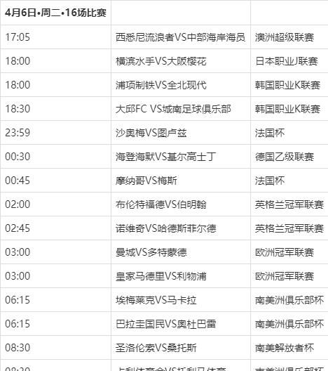 热门足球赛事一般安排几点