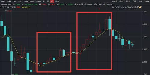 什么是指数期权？谁知道哪里可以做？