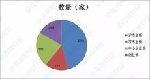 审计报告意见有哪四个基本种类？