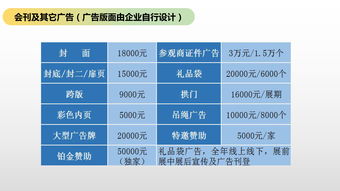 请问成都排 名前十的暖通公司有哪些？