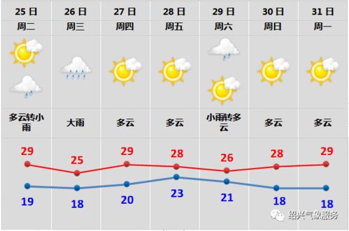 绍兴又一个高铁站定了,命名方式全国首次