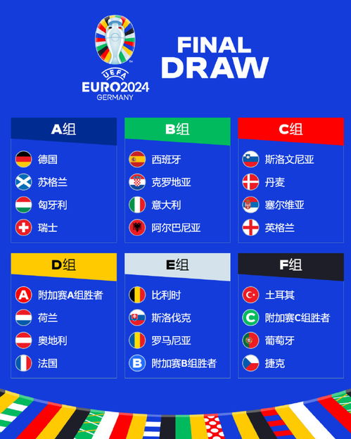 2024年欧洲杯赛程,欧洲杯赛程表