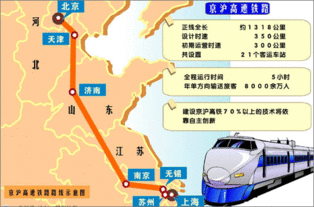 京沪高铁的票价大概多少啊？