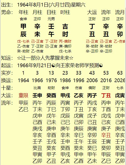 李嘉诚长子李泽钜八字