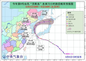  欧陆登录线路推荐最新,探索欧洲大陆的绝美之旅 天富平台