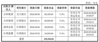 重庆南岸区哪个证券公司好，很急的，马上就要开户 谢谢