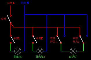 楼房线路短路怎么弄好看？老房子的照明线路一半短路了，一半还亮，怎么办