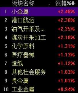 图纸中1：50是什么意思呢请大家帮忙一下谢谢