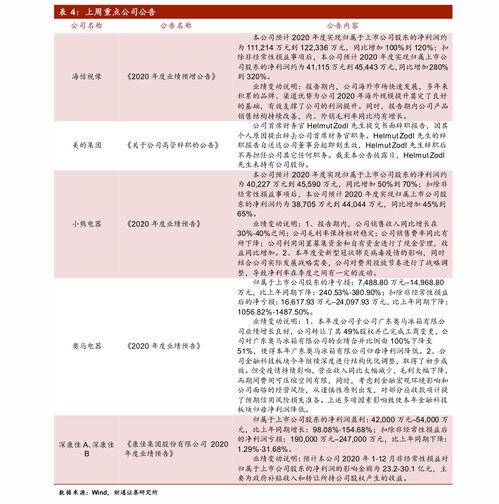 2025年高考时间是6月几号