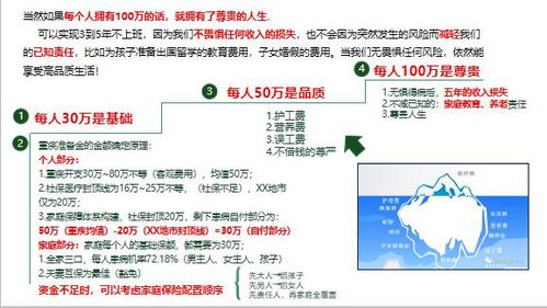 被保险人的保额保险中的保额是什么意思 