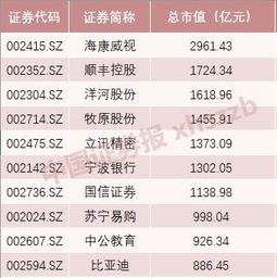 中国广核什么时候上市交易