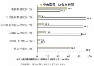 jsPlumb根据数据建立关系(javascript交换两个变量的值并输出)