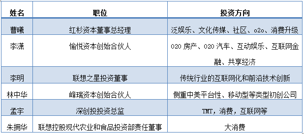 星座奇谈 金牛低调闷骚自带小傲娇 天蝎颜值爆表瞄准独角兽