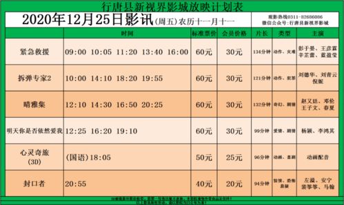 2020年12月25日影讯周五 农历十一月十一