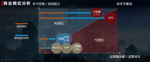 同竞争代币英文,Iroducio 同竞争代币英文,Iroducio 活动