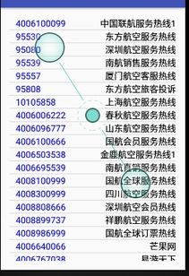 北京 数据库修复 电话号码