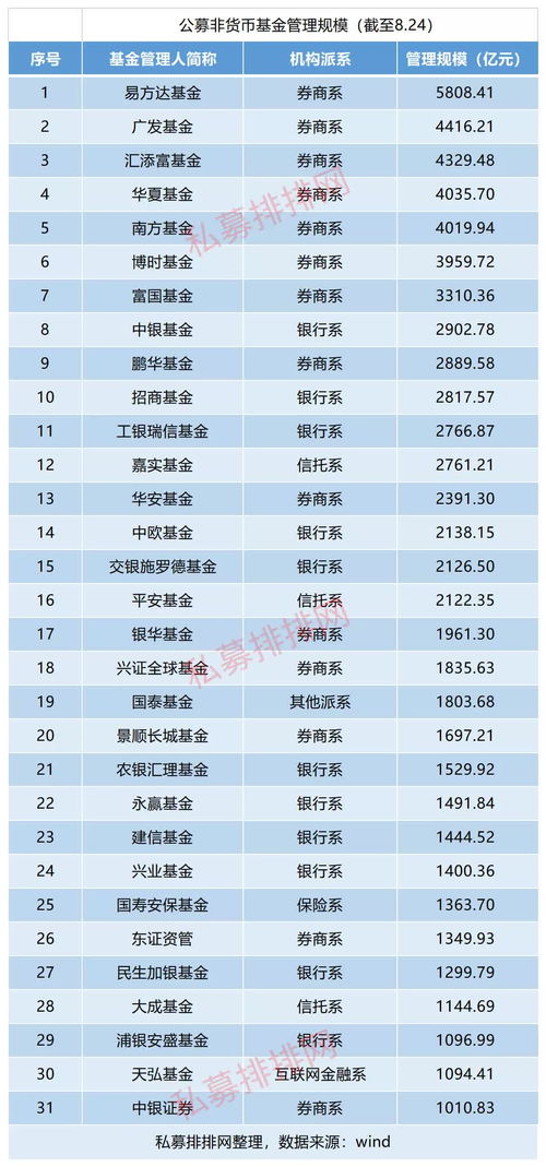 celo币私募价格,怎样区分数字货币和传销币 celo币私募价格,怎样区分数字货币和传销币 生态