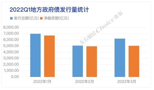  chr币发行总量,雷乐币的发行总量是多少? 钱包应用