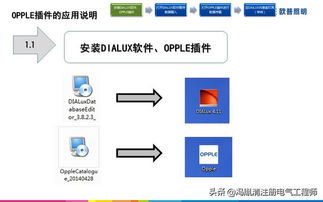 dialux照明设计软件