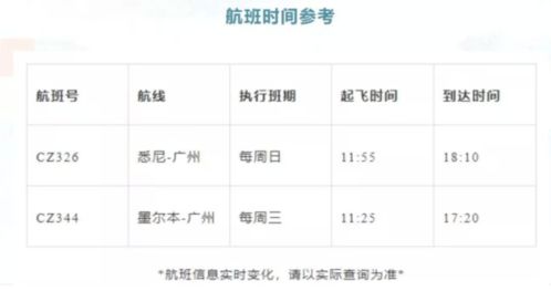 回国政策再收紧 大使馆官宣新规,多国双阴变 四阴 150人临乘机前遭红码,被迫滞留当地 只因不符合这项规定... 