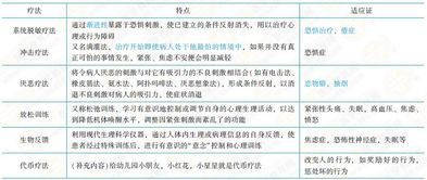 行为主义代币法的特点,璐 竵锘洪噾 行为主义代币法的特点,璐 竵锘洪噾 币圈生态