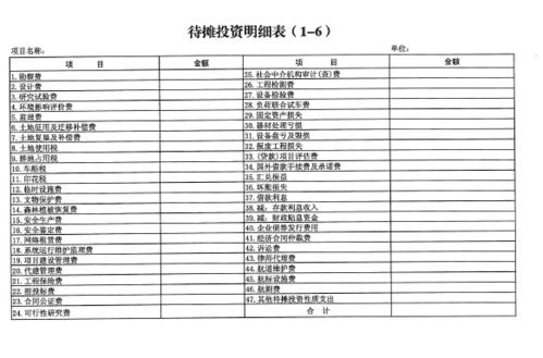 如何做好基本建设项目竣工财务决算工作