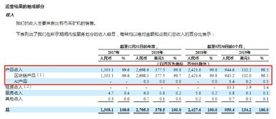 比特币矿机受益股,比特币价格翻倍 比特币概念股有哪些 比特币矿机受益股,比特币价格翻倍 比特币概念股有哪些 快讯