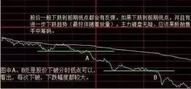 股票模拟交易大赛的原理是什么？如何模拟？应该注意和实际操作的哪些区别？