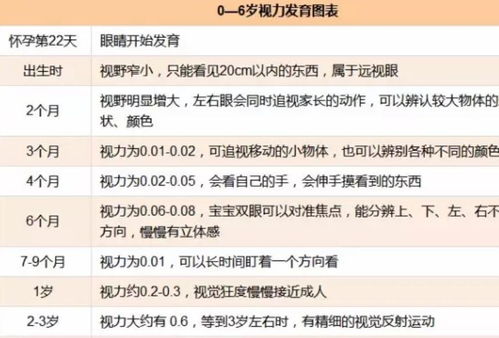 孩子能不能看电视 神经学家建议这个年龄之后再看,有益大脑发育