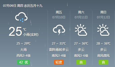 江西吉安天气预报(江西吉安下半年天气怎样) 